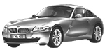BMW E86 C2710 Fault Code